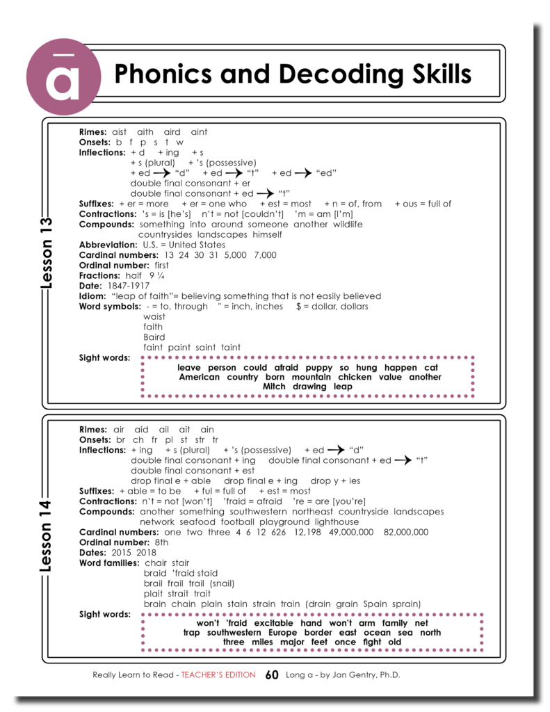 Really Learn to Read - Long a Reading Activity Workbook - Teacher's Edition