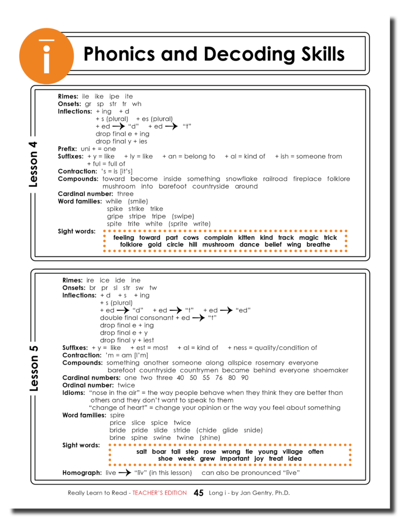 Really Learn to Read - Long i Reading Activity Workbook - Teacher's Edition